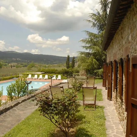 Relais Borgo Di Toiano